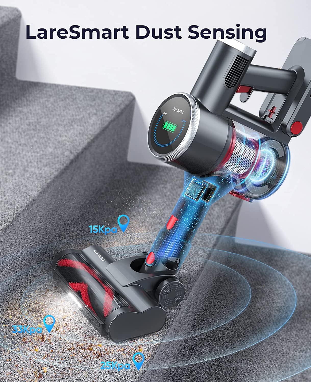Laresar Elite 3 Special Accessories for Vacuum Cleaners – Dust Cup